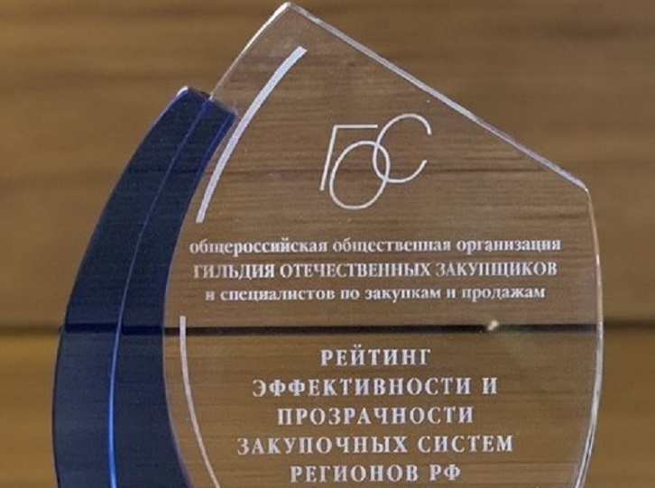 В&nbsp;Гильдии назвали самые «прозрачные» регионы и&nbsp;пригласили желающих протестировать независимую экспертизу приемки товаров