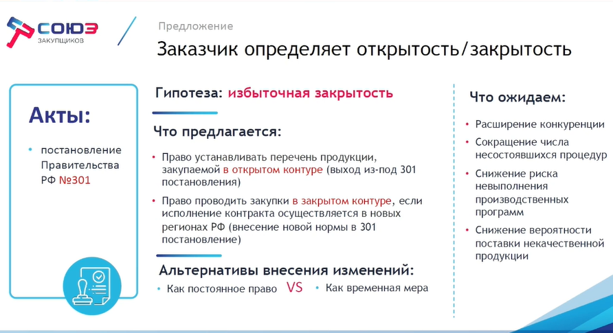 Закрытый контур: право&nbsp;или обязанность?